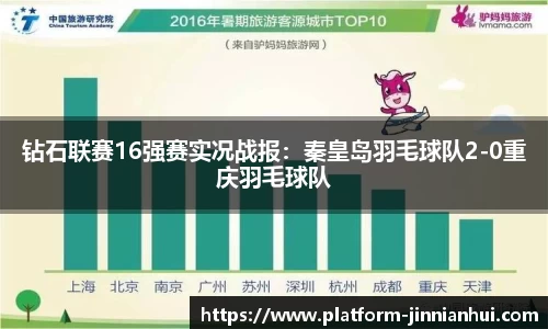 金年会